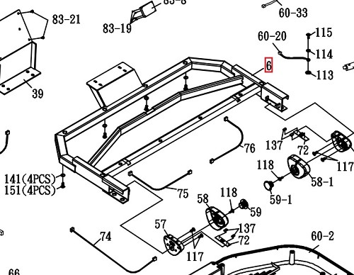 Sole ST90 Console Support (2023 - Current) 